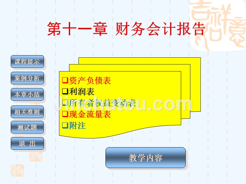 中财务管理会计财务管理会计报告_第2页