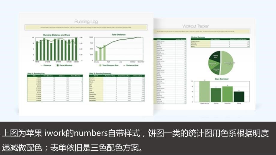 excel实用技巧培训讲义_第5页