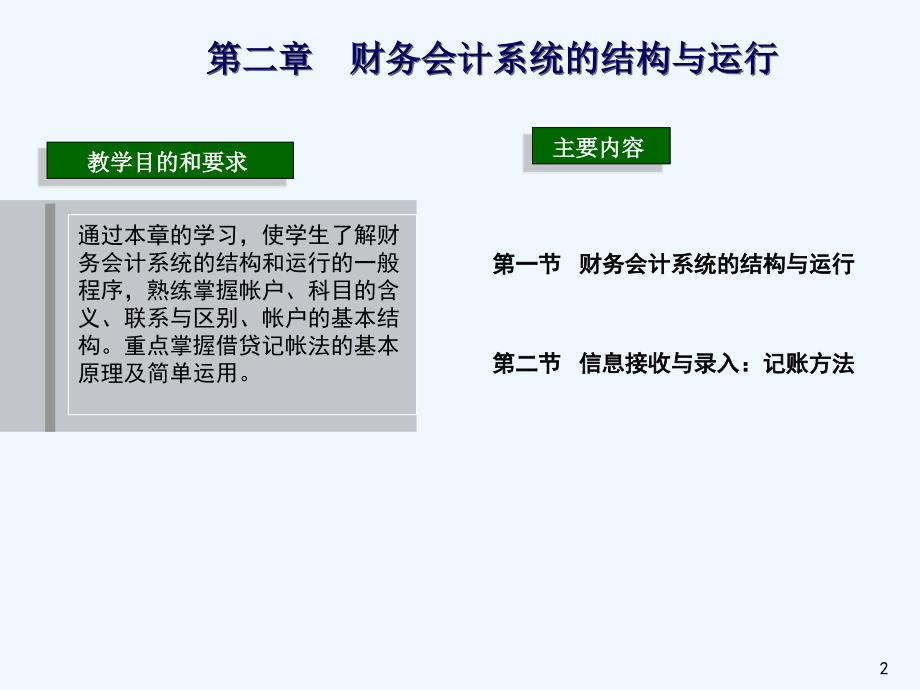 初财务管理会计学——财务管理会计系统的结构与运行_第2页