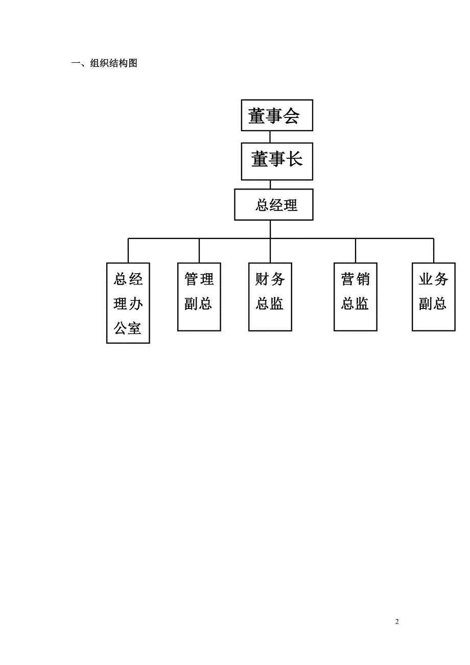 xx百货开业筹备计划书(同名30747)_第3页