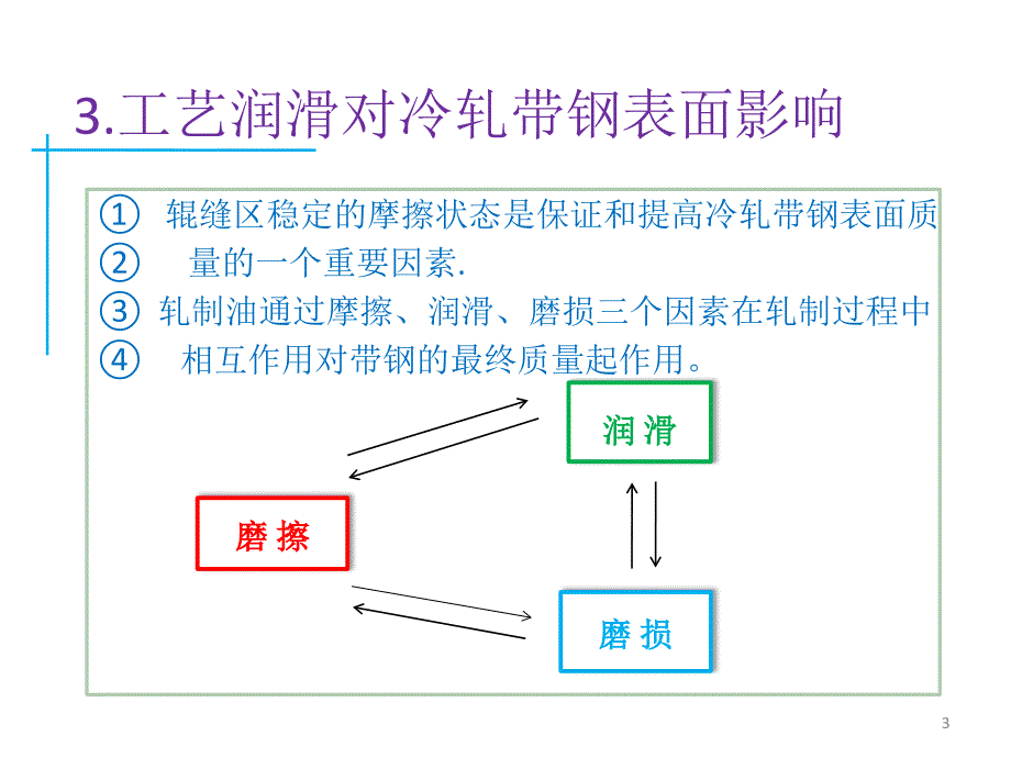 轧制油的基础知识_第3页