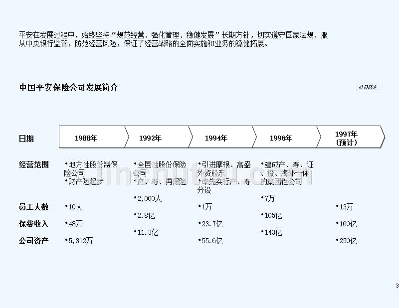 建立健全内控制度保障企业健康发展)_第4页