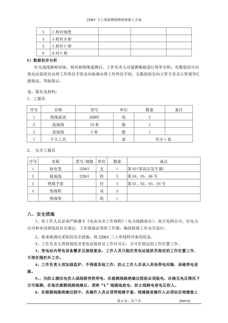 220kv三上牵线摇测线路绝缘施工方案_第5页