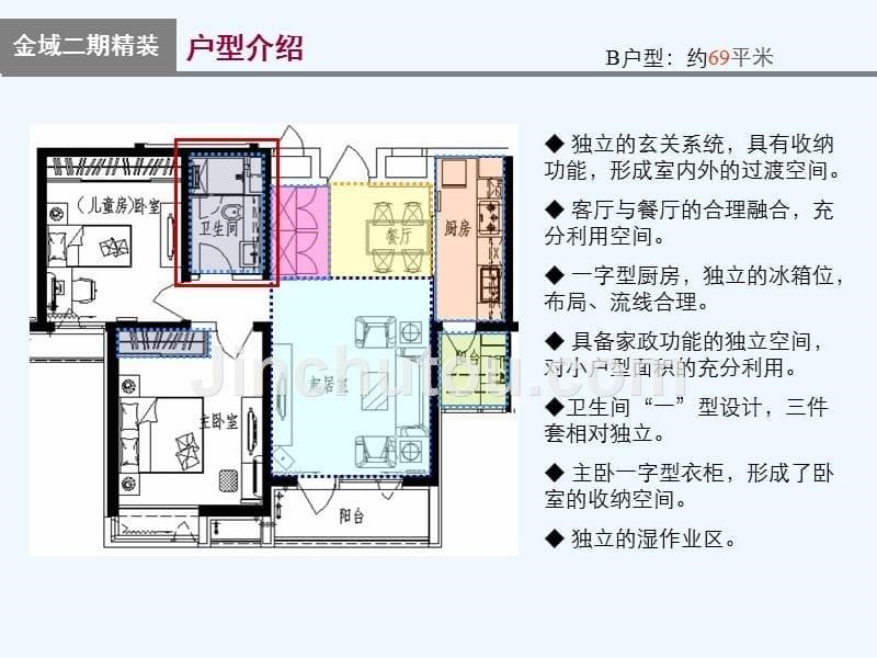 xx二期精装房销售培训课程资料全面家居篇_第5页