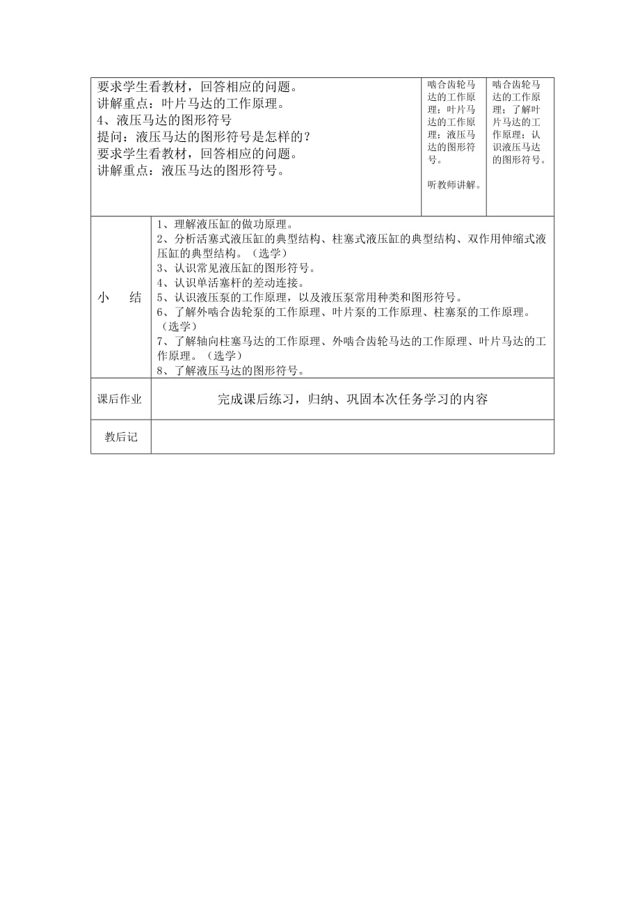 《机械基础》教学讲义7、了解液压传动2、认识液压缸、液压泵与液压马达_第3页