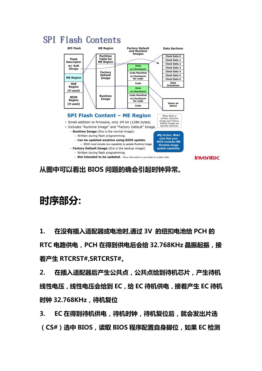 hm65 75完美修正版上电时序 经典之作_第3页