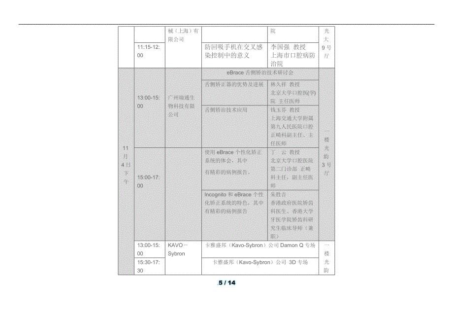 2010上海技术交流会日程安排表_第5页