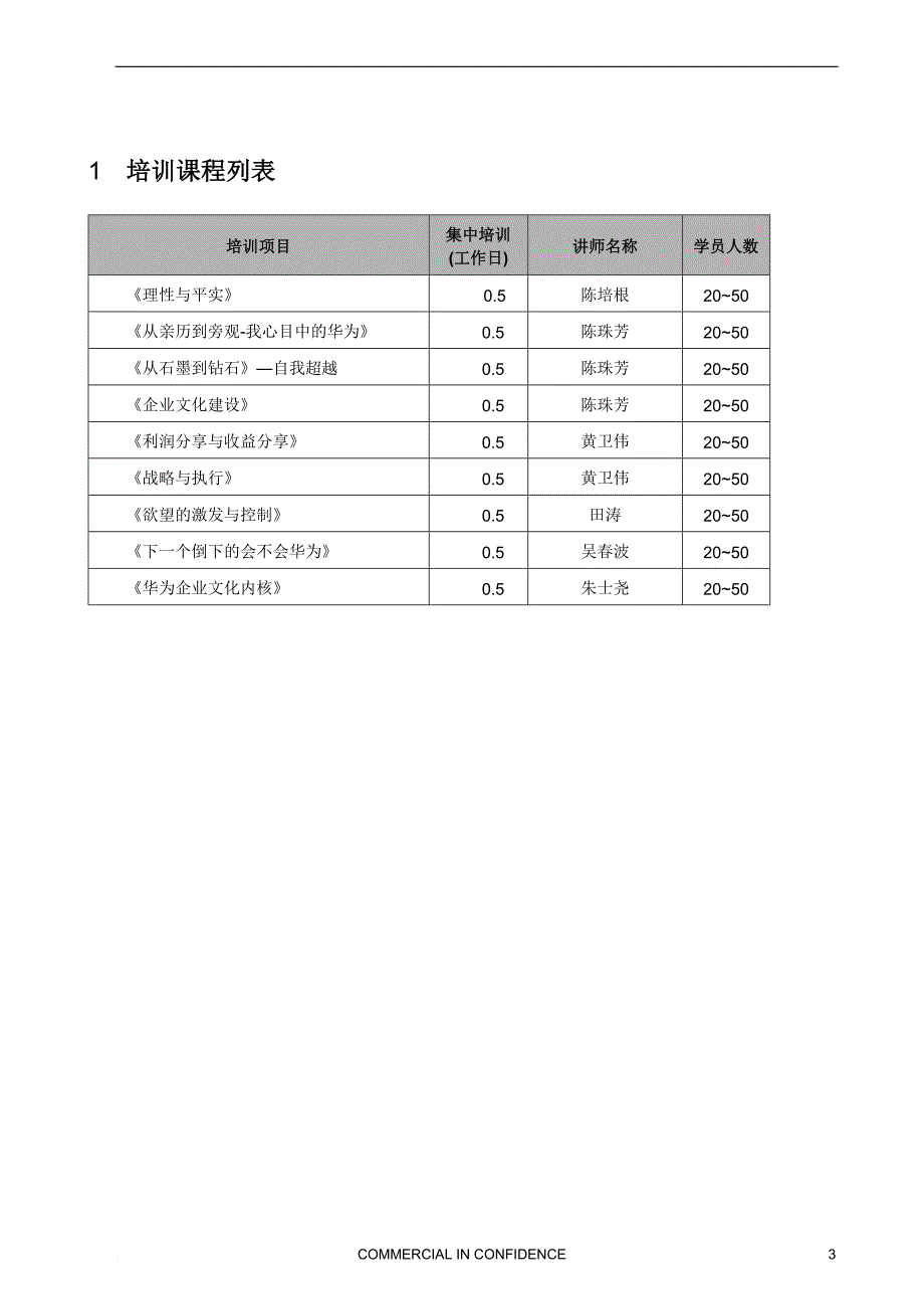 2014-华为高级管理培训-课程资源_第3页