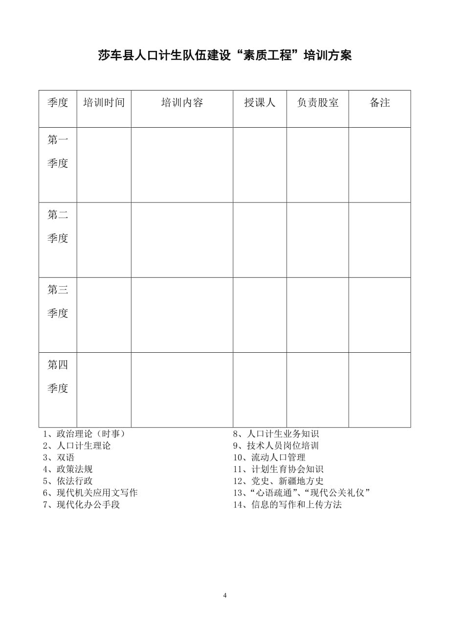 2013年莎车县人口计生系统干部教育培训计划_第4页