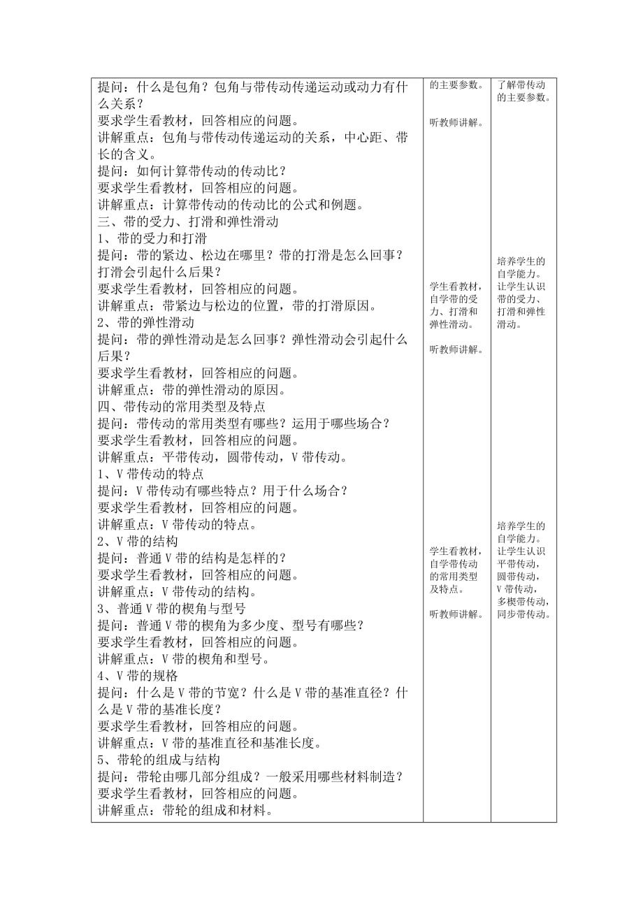 《机械基础》教学讲义5、掌握机械传动1、带传动_第2页