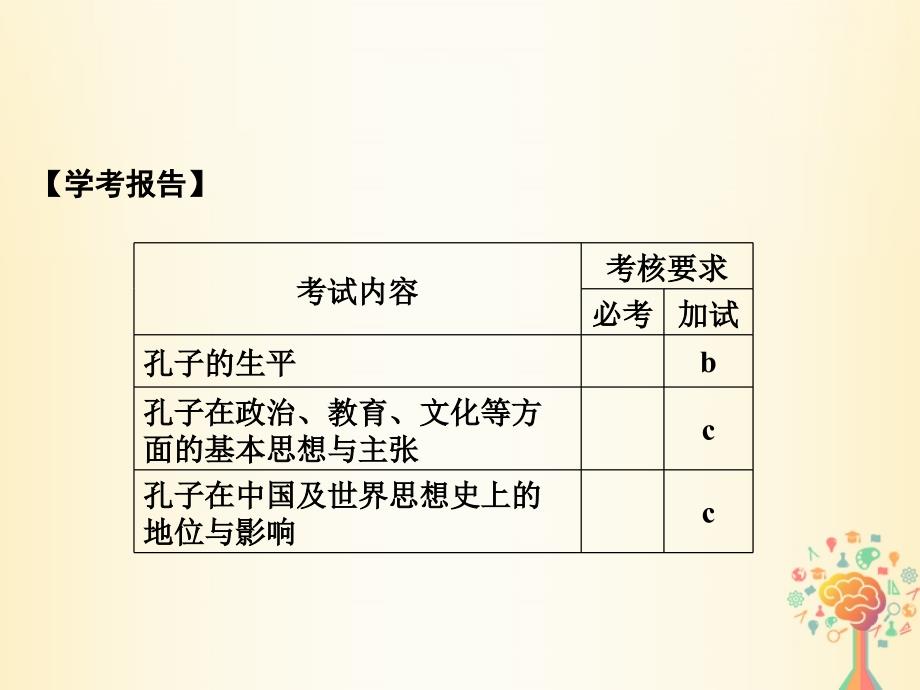 （浙江专用）2017-2018学年高中历史 第二单元 东西方的先哲 第1课时 儒家文化创始人孔子新人教版选修4_第2页