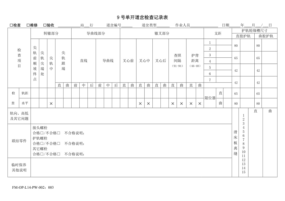 9号单开道岔检查记录表_第1页