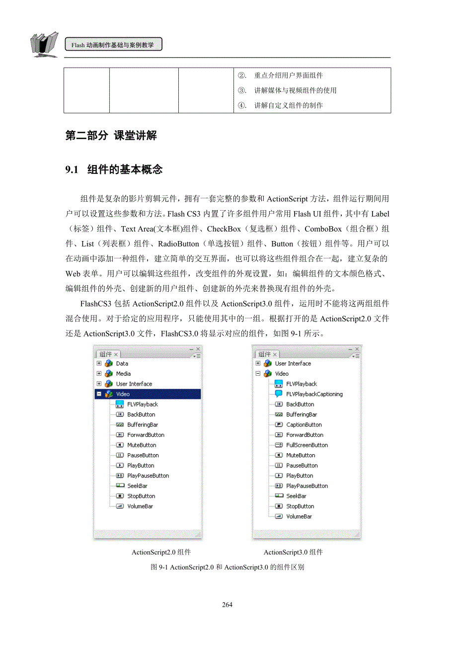 flashcs3动画制作基础与案例教程教学课件作者温俊芹教学讲义第9章组件_第2页