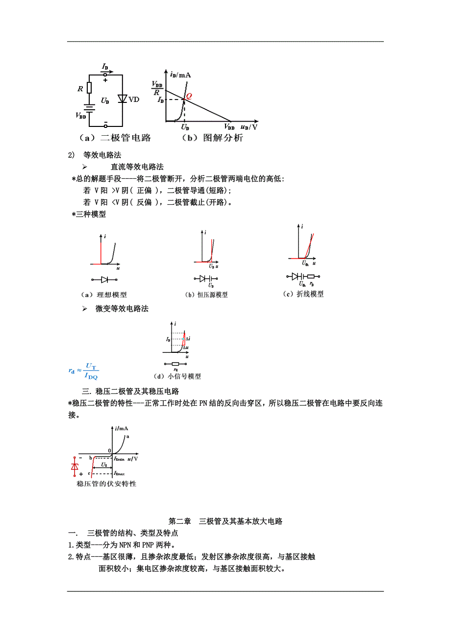 模拟电子技术基础 知识点总结_第2页