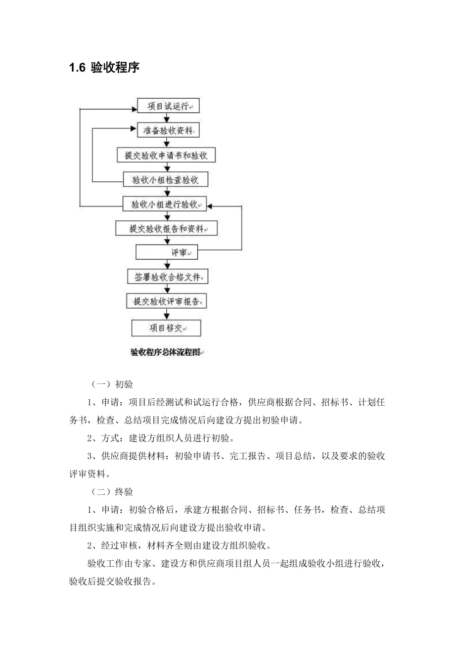 xxxx系统项目验收计划方案_第4页