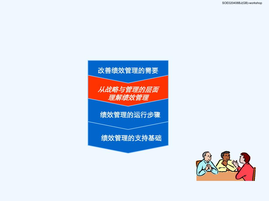 人力资源管理制度专家——改善绩效管理制度的需要_第3页