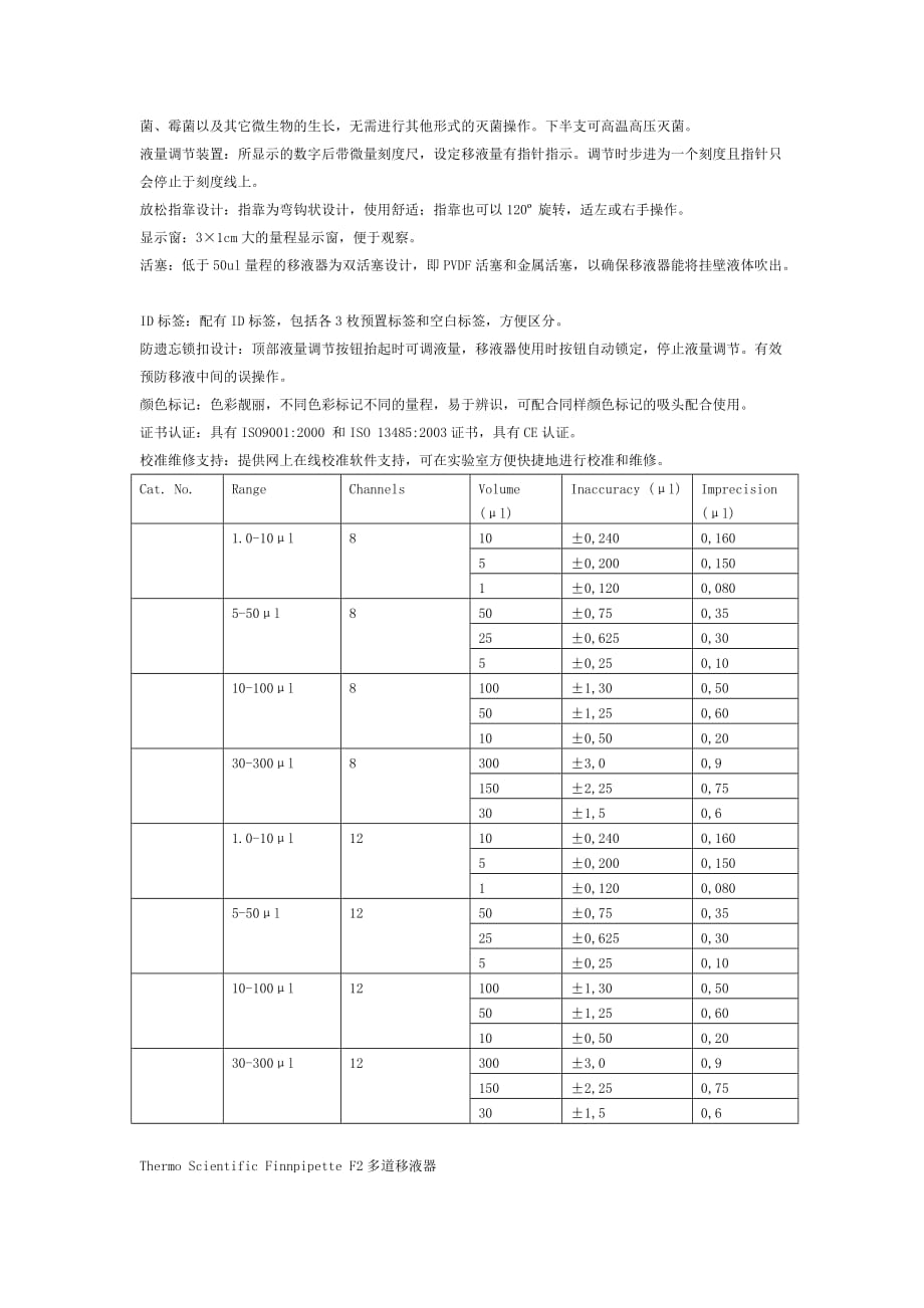 thermo scientific finnpipette f1多道移液器_第2页