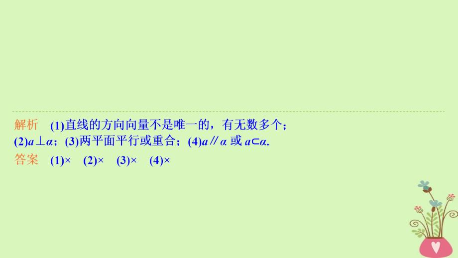 2019版高考数学大一轮复习 第八章 立体几何初步 第7课时 立体几何中的向量方法(一)——证明平行与垂直北师大版_第2页