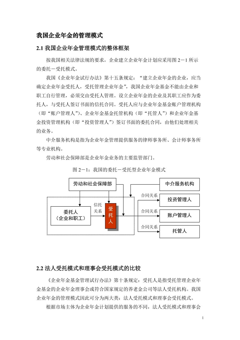 我国企业年金的管理模式6p_第1页