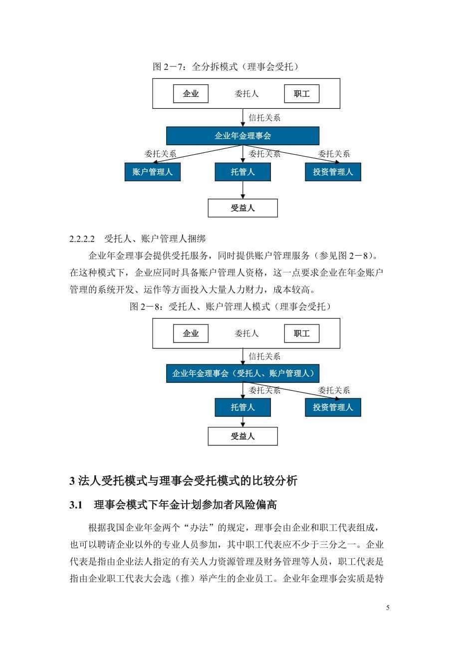 我国企业年金的管理模式6p_第5页