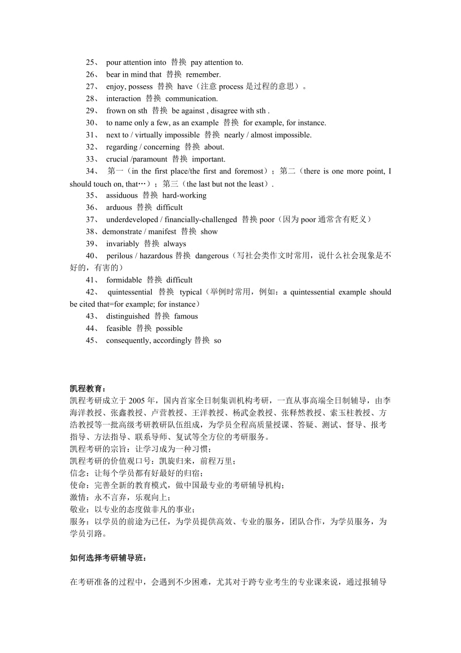 2016考研英语优秀作文语句_第2页