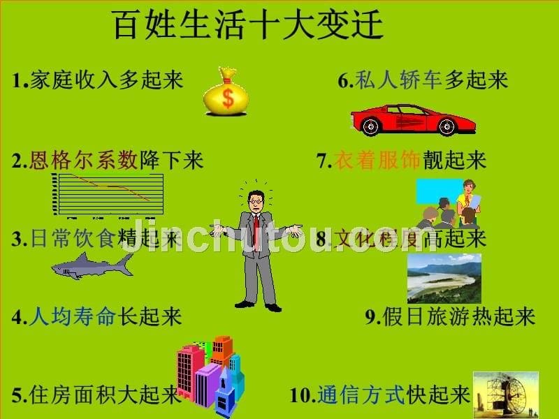 人教版新课标第七课关注经济发展第三框学会合理消费_第5页