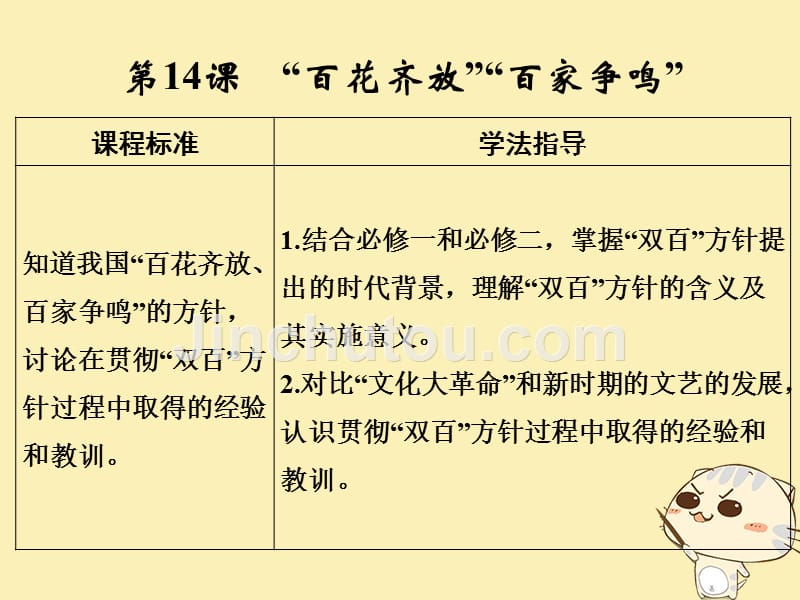 （四省市）2018-2019版高中历史 第五单元 现代中国的科学技术与文化 第14课“百花齐放”“百家争鸣”新人教版必修3_第1页