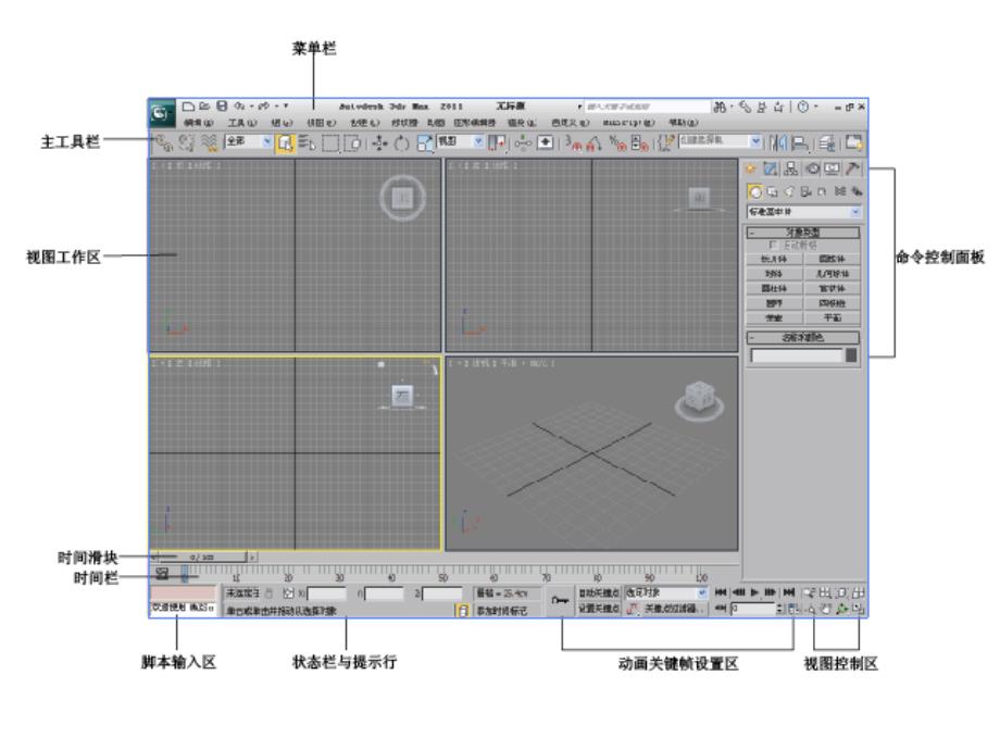 三维动画设计基础（本书配cd-rom光盘）教学课件作者高文胜第1章三维动画设计基础_第3页