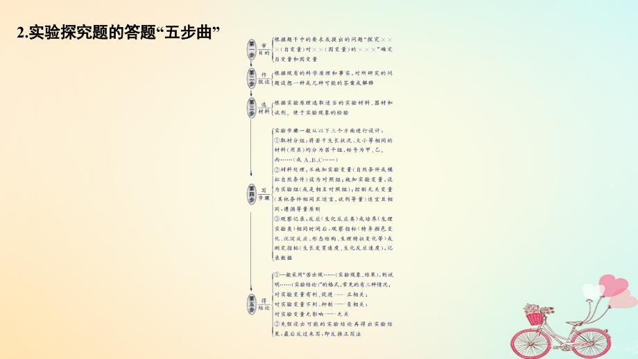 （江苏专版）2019版高考生物大一轮复习 第八单元 生命活动的调节 实验素养提升5_第2页