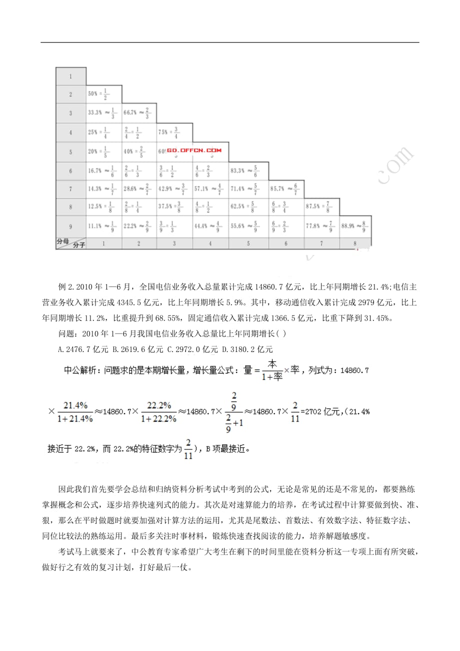 2016年国考行测提分技巧之速解资料分析题_第2页