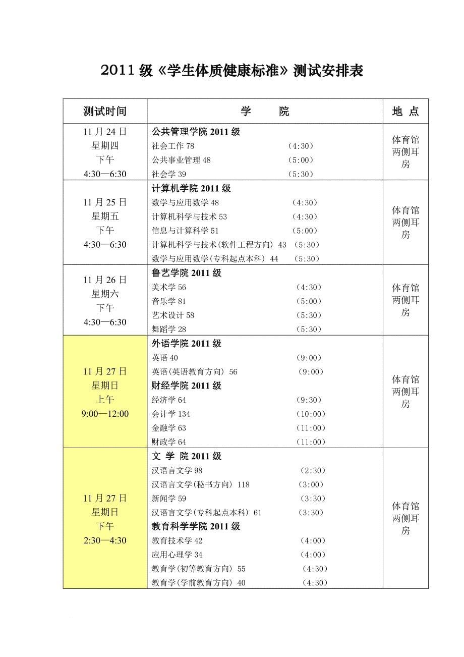 《国家学生体质健康标准》测试时间安排表_第5页