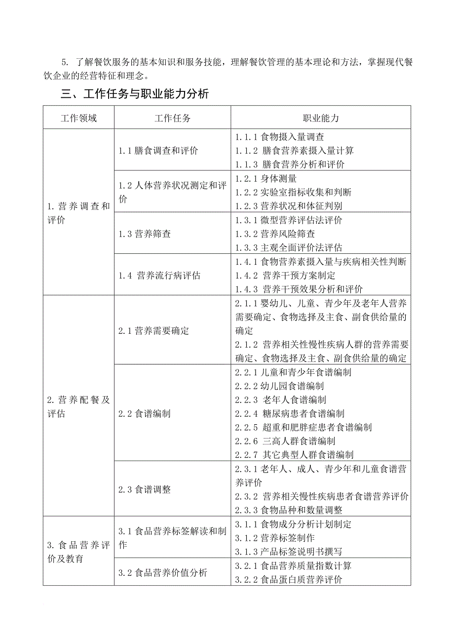 2013级烹饪工艺与营养专业(营养与安全方向)人才培养方案_第2页