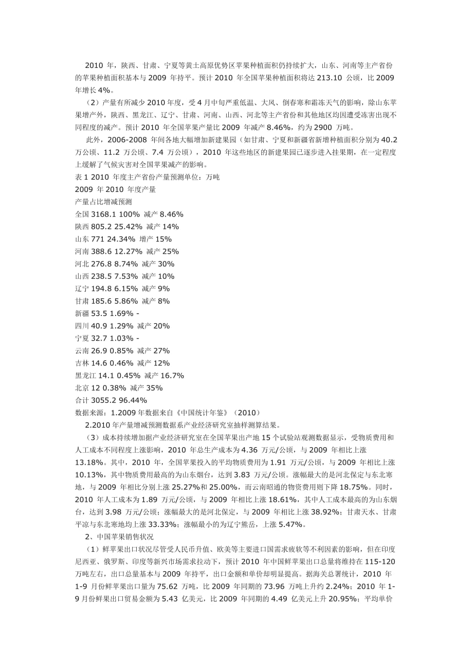 2011年技术简报01-2011年苹果产业发展趋势与政策建议_第2页