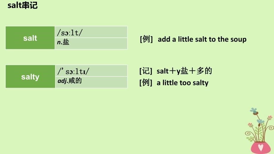 2019版高考英语大一轮复习 结构法记词-21_第5页