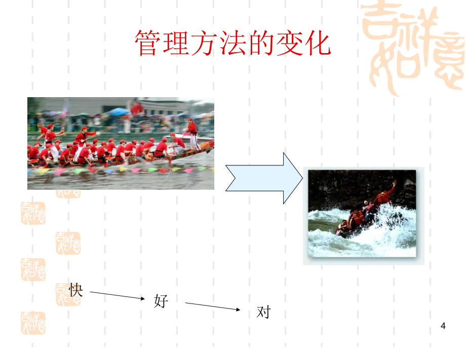 现场管理ABC知识讲座_第4页