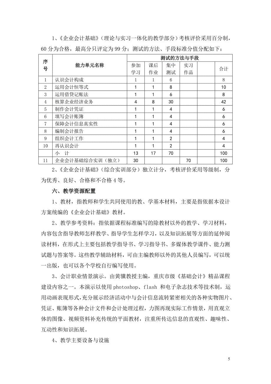 企业会计基础标准企业会计基础—课程标准_第5页