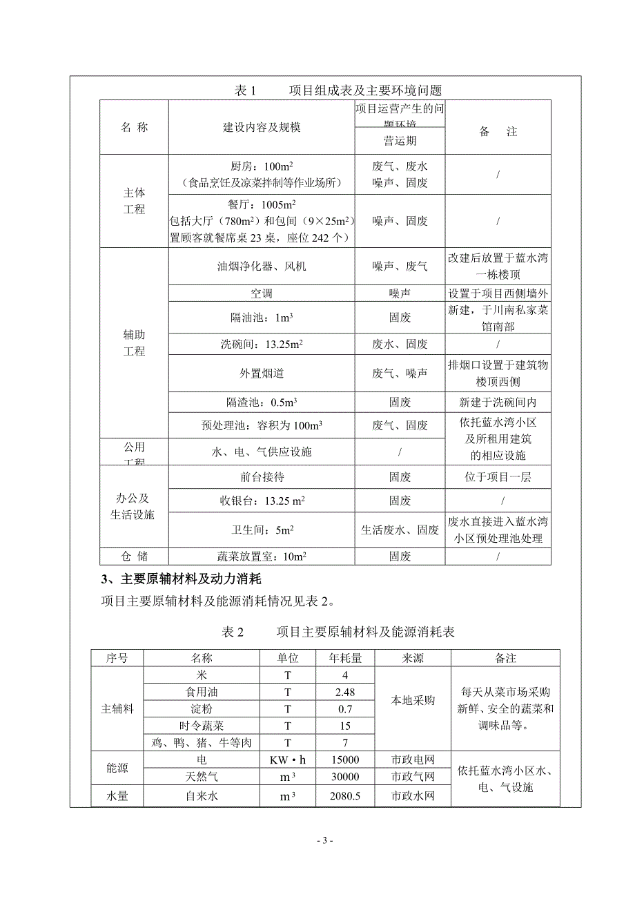 xxxxxxx餐饮环评报告_第3页