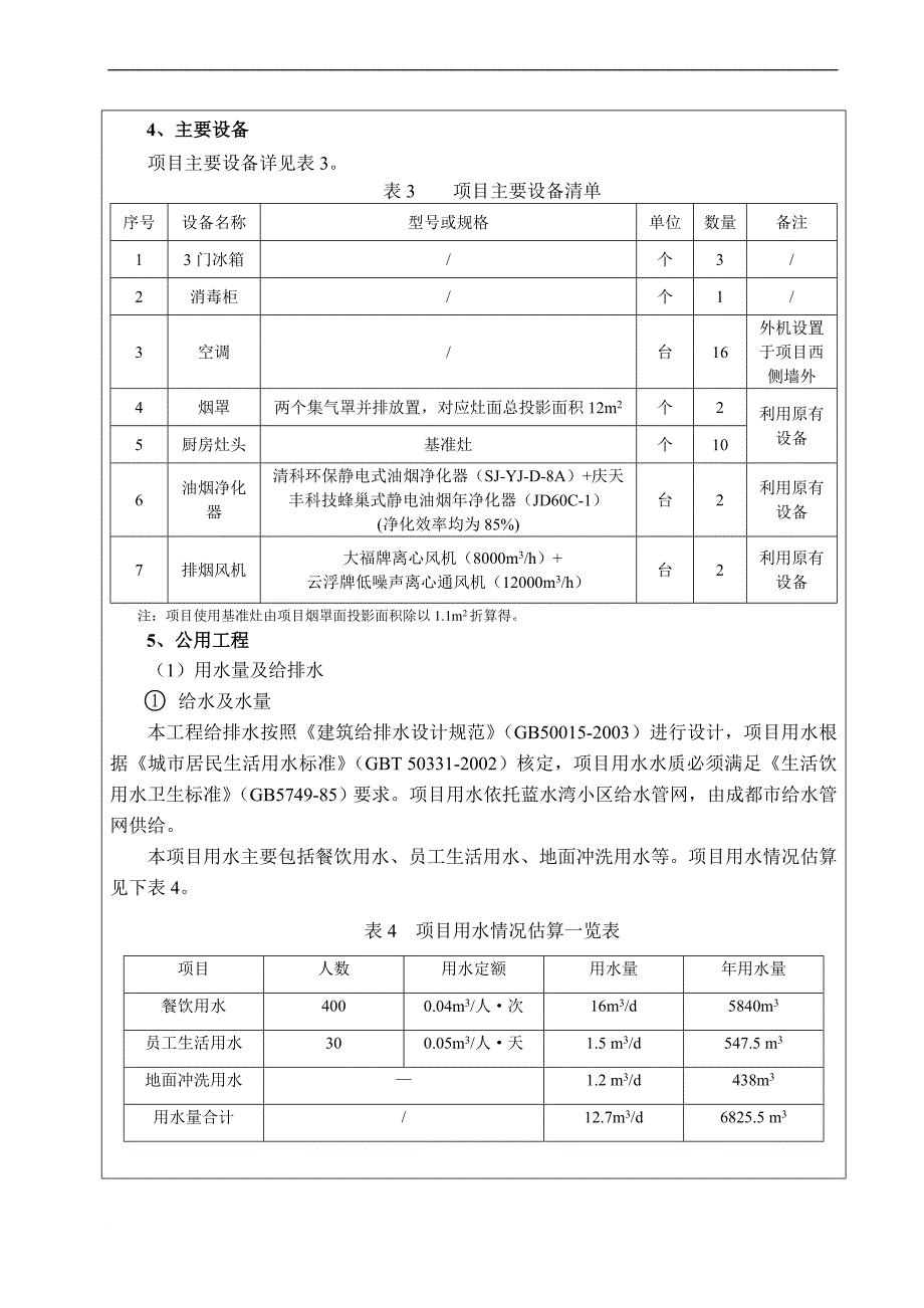 xxxxxxx餐饮环评报告_第4页