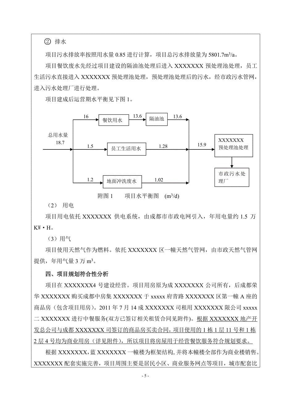 xxxxxxx餐饮环评报告_第5页