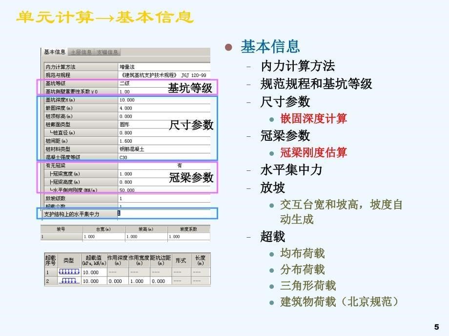 理正深基坑.培训教材_第5页