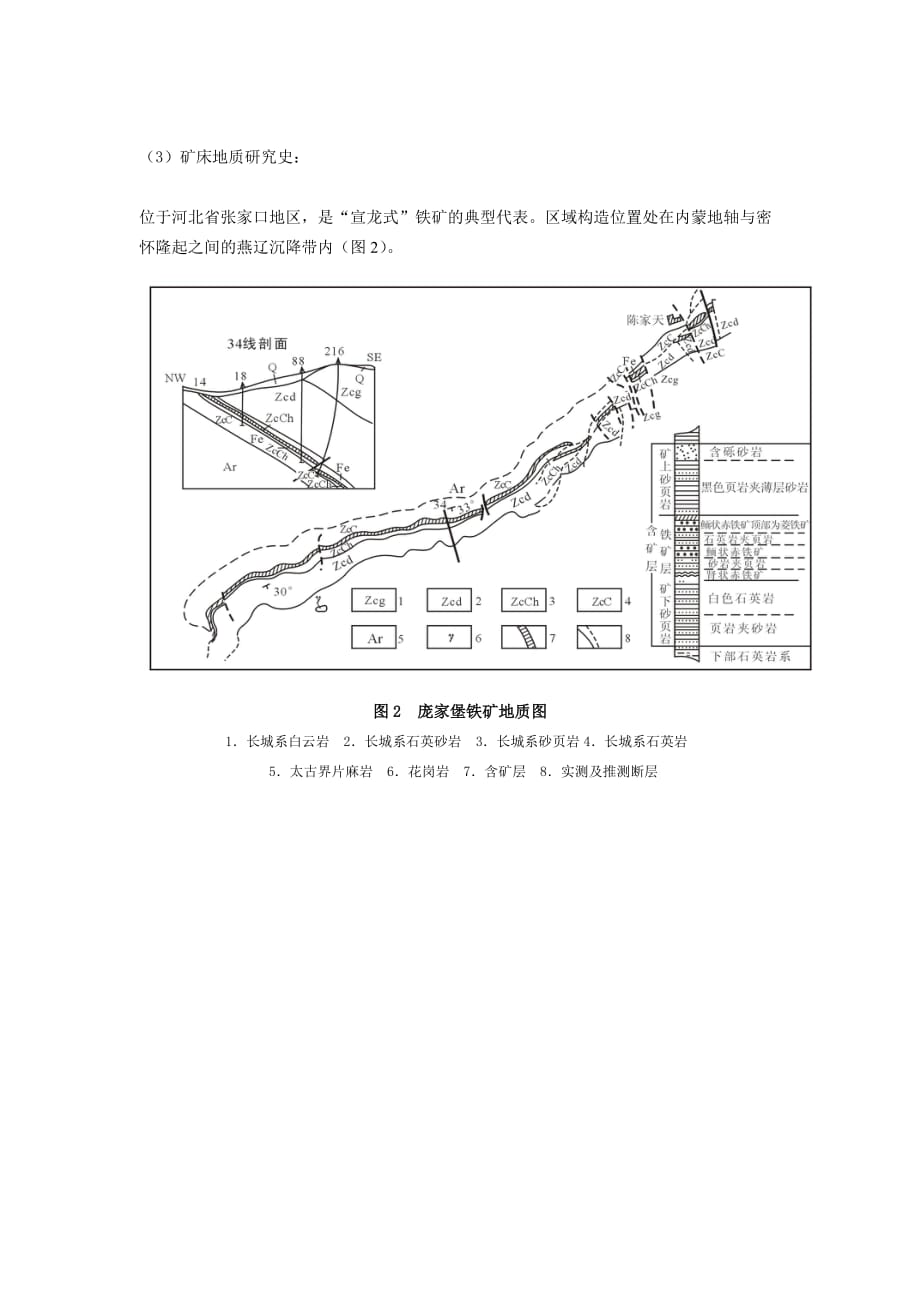 xxxx矿床地质报告_第2页