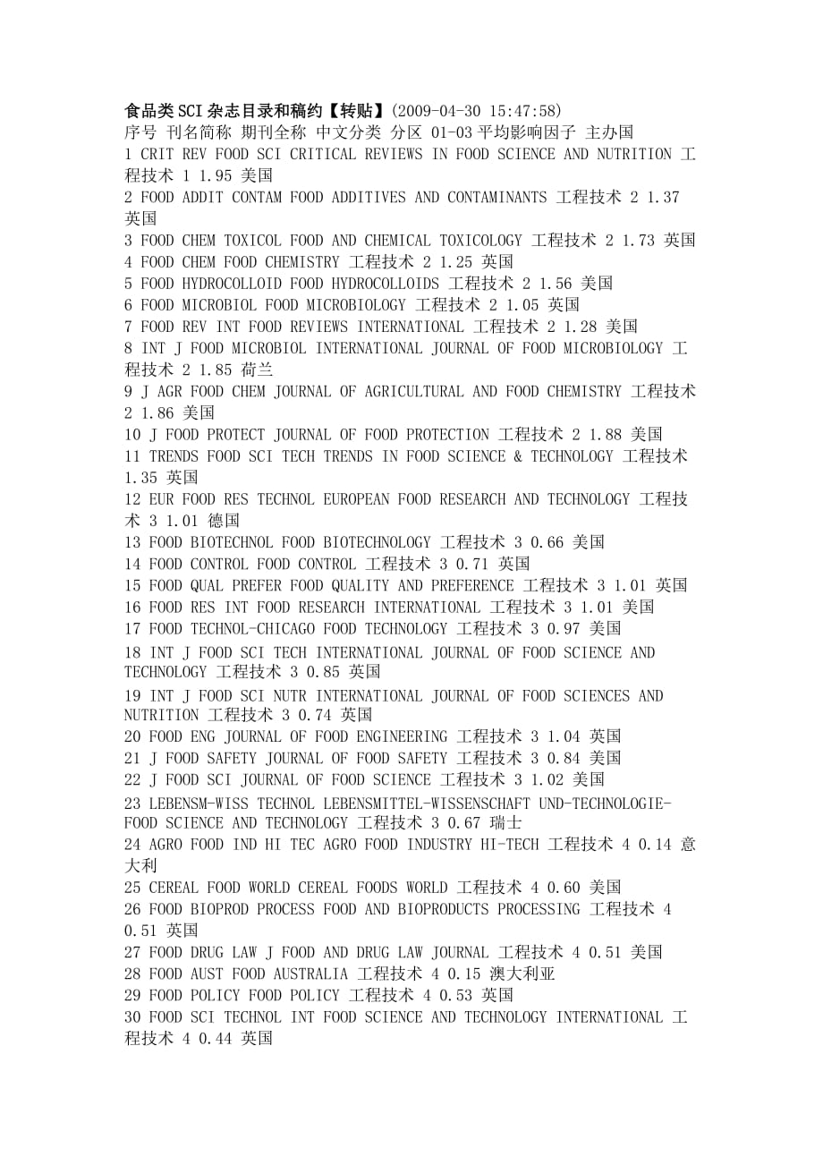 sci收录关于食品的期刊_第4页