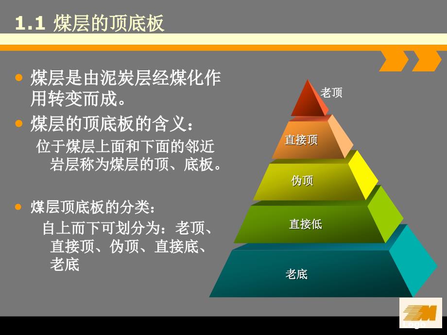 采煤工艺与采煤方法资料_第4页