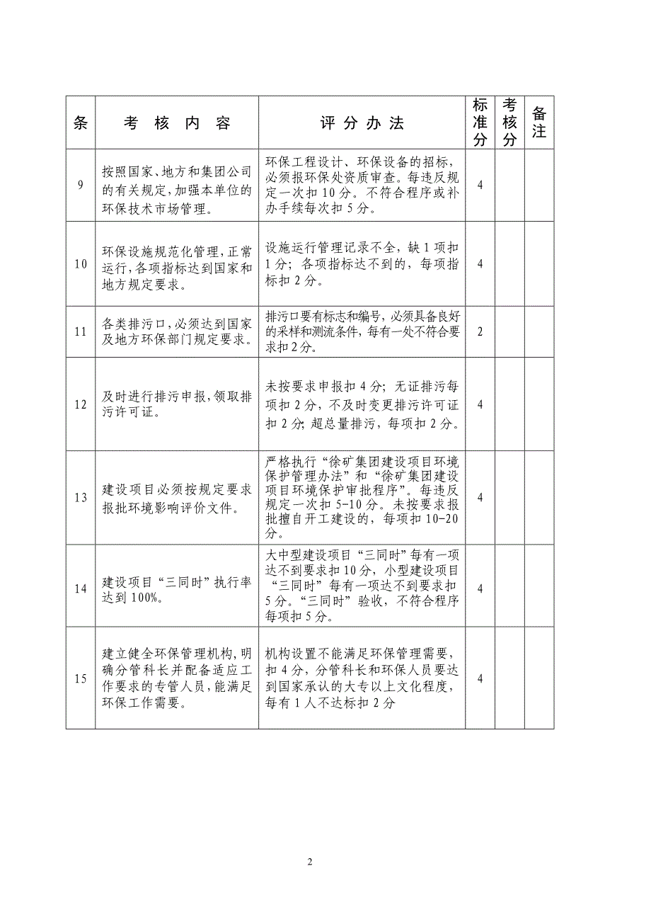 xx公司基层单位xx年度环境保护目标责任书_第2页