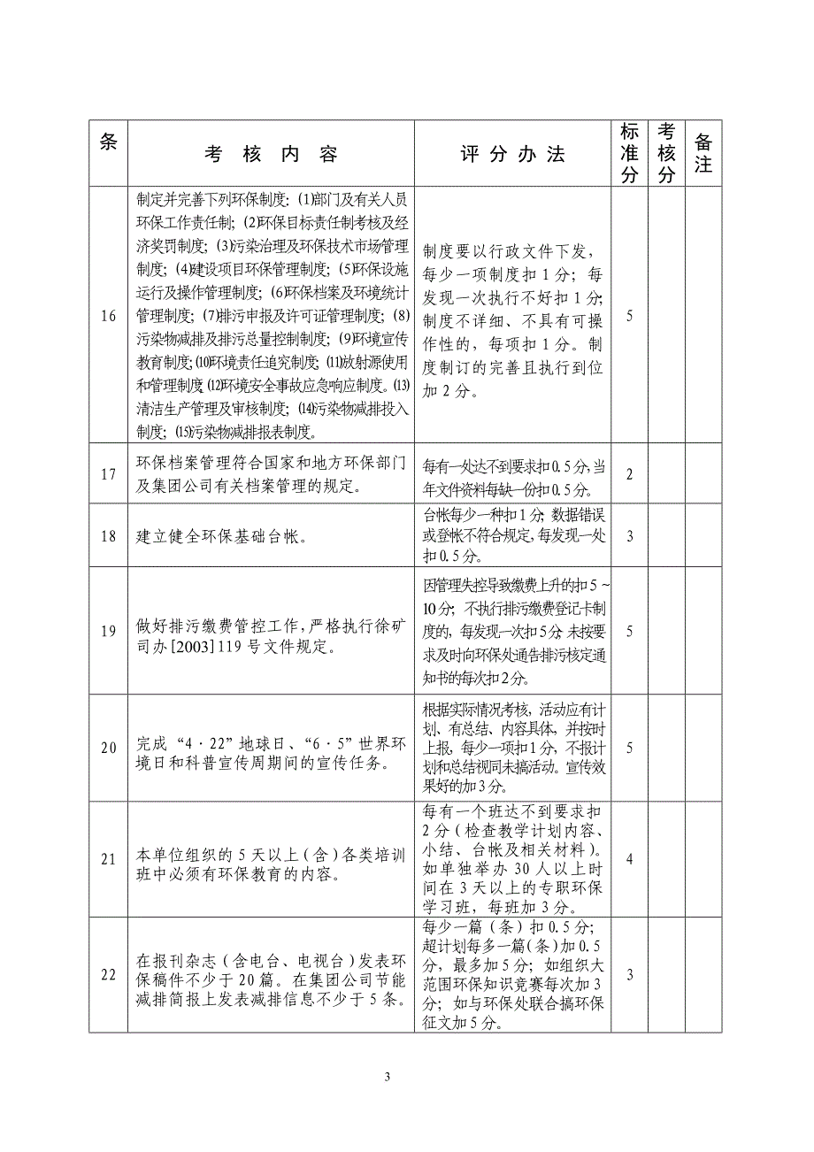 xx公司基层单位xx年度环境保护目标责任书_第3页