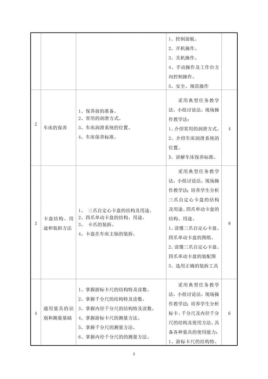 《普通车床操作工技能训练》课程标准修改_第5页