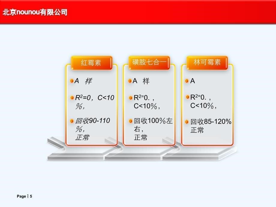 企业终工作汇报汇总_第5页