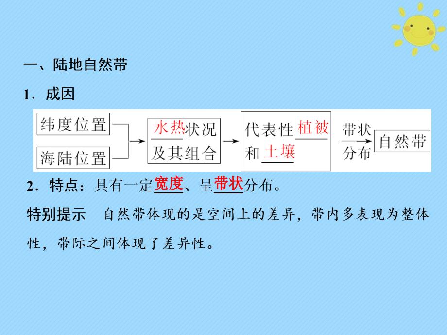 2019版高考地理一轮复习 第1部分 自然地理 第6章 自然地理环境的整体性与差异性 第二讲 自然地理环境的差异性新人教版_第3页