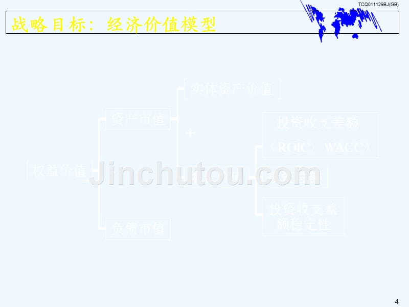 mckinsey——战略咨询培训手册_第4页