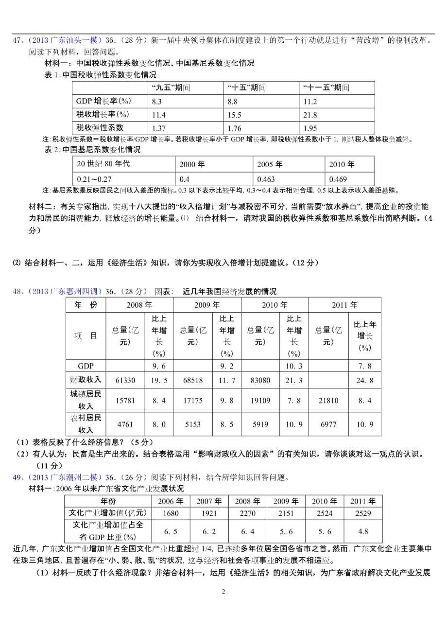 2013广东模拟经济生活主观题编汇_第2页